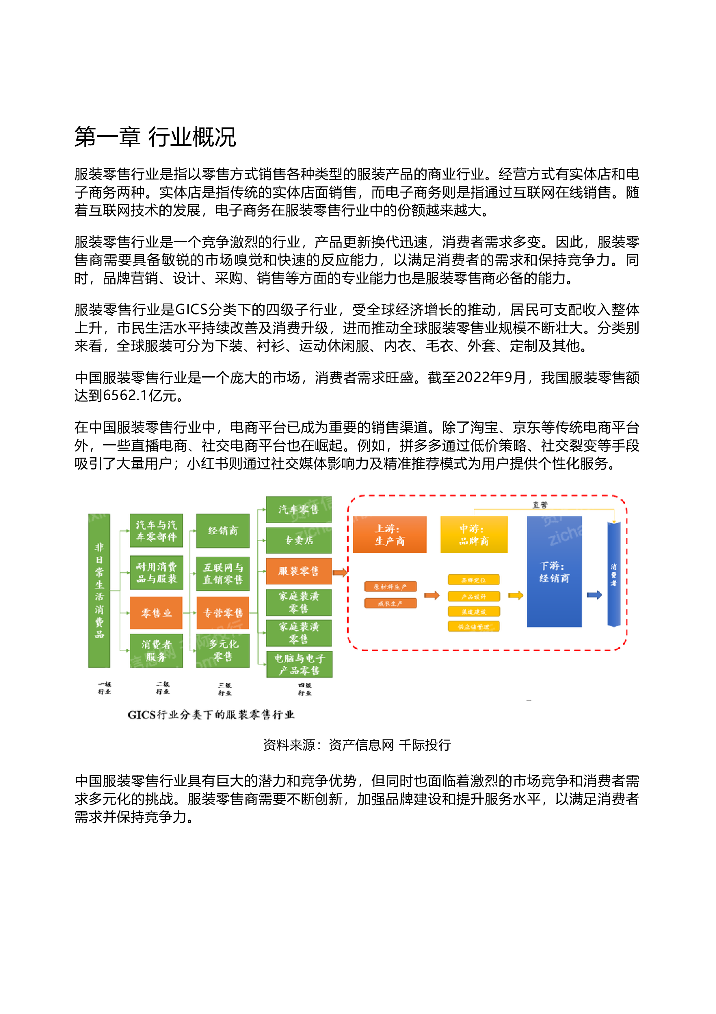 千际投行:2023年服装零售行业研究报告